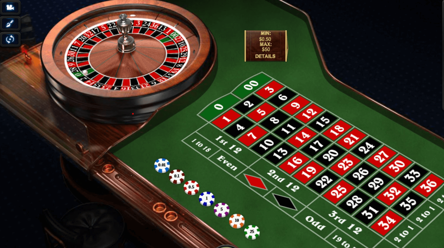 Cách quản lý tài chính hiệu quả khi chơi Roulette